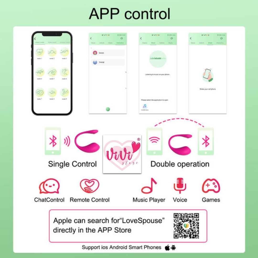 Butterfly Phone App Control Panties Vibrator Women Adult Toys Malaysia - Image 5
