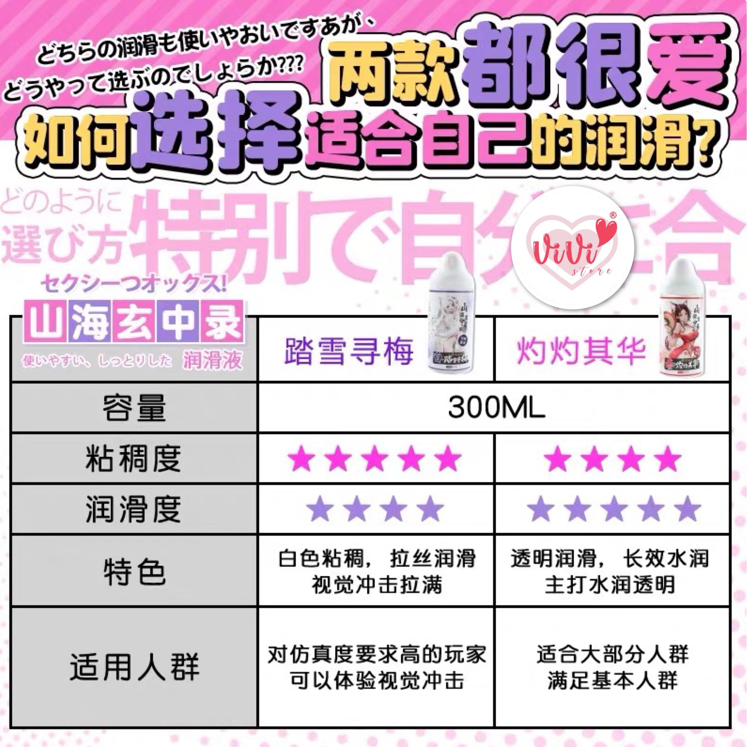 Mizzzee Anime Lubricant Personal Body White Lubricant Water Based Lubricant Malaysia - Image 6