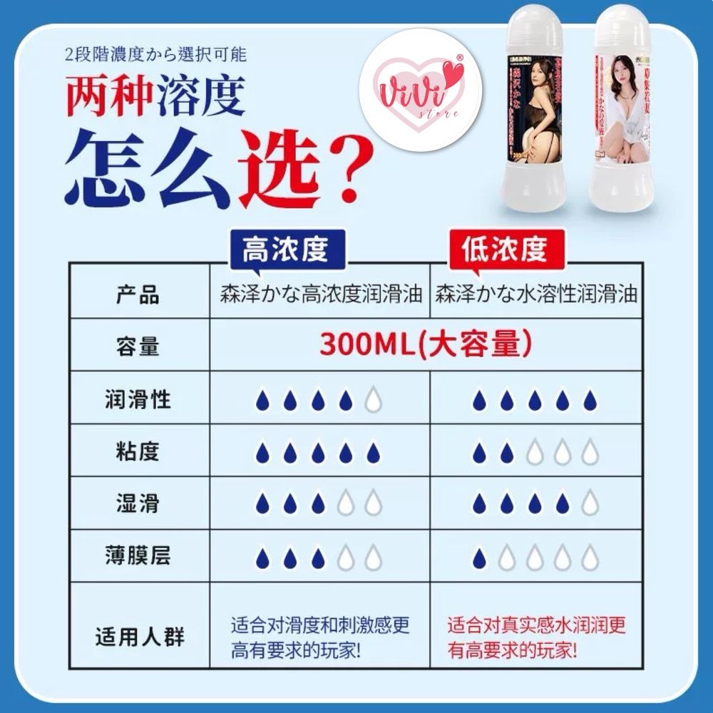 NPG Kana Morisawa 300ml Smooth Water Soluble Based Personal Lubricant Malaysia - Image 6