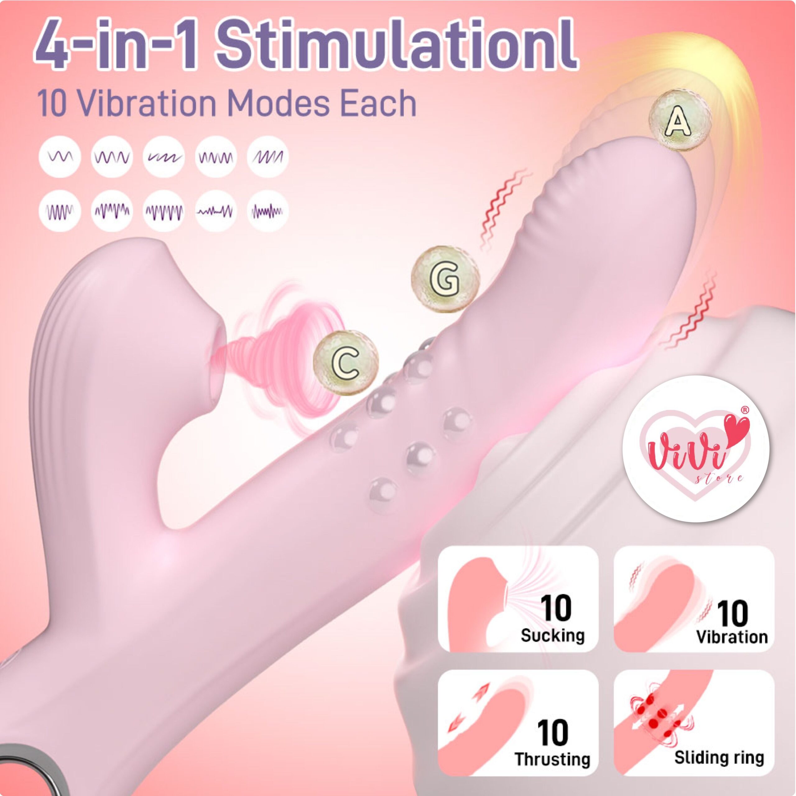 Vivi Rose 4 in 1 Sucking Thrusting Rotate Vibrator Wand Masturbator Women Adult Toy Malaysia - Image 2