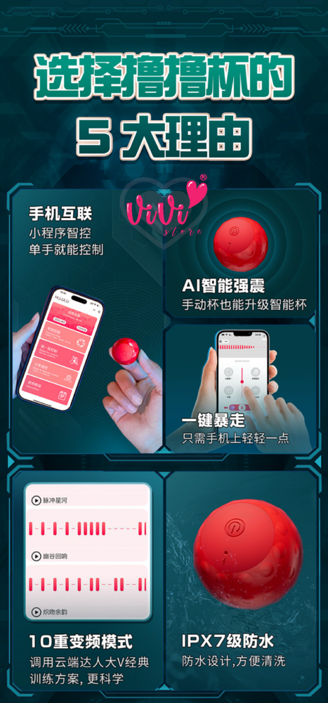 Lulucup App Control Red Ball Man Training Exercise Reusable Men Adult Toy Malaysia - Image 7